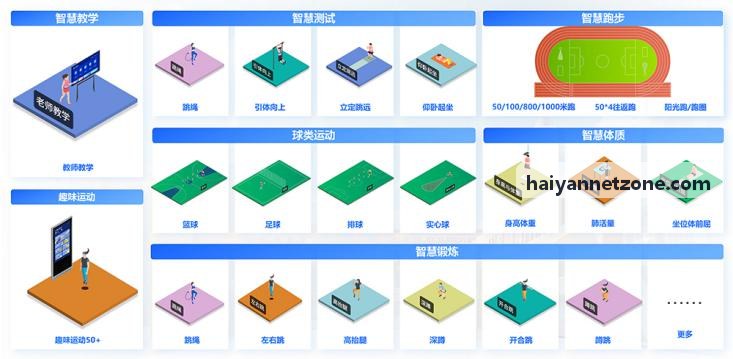 海燕架构拓扑图